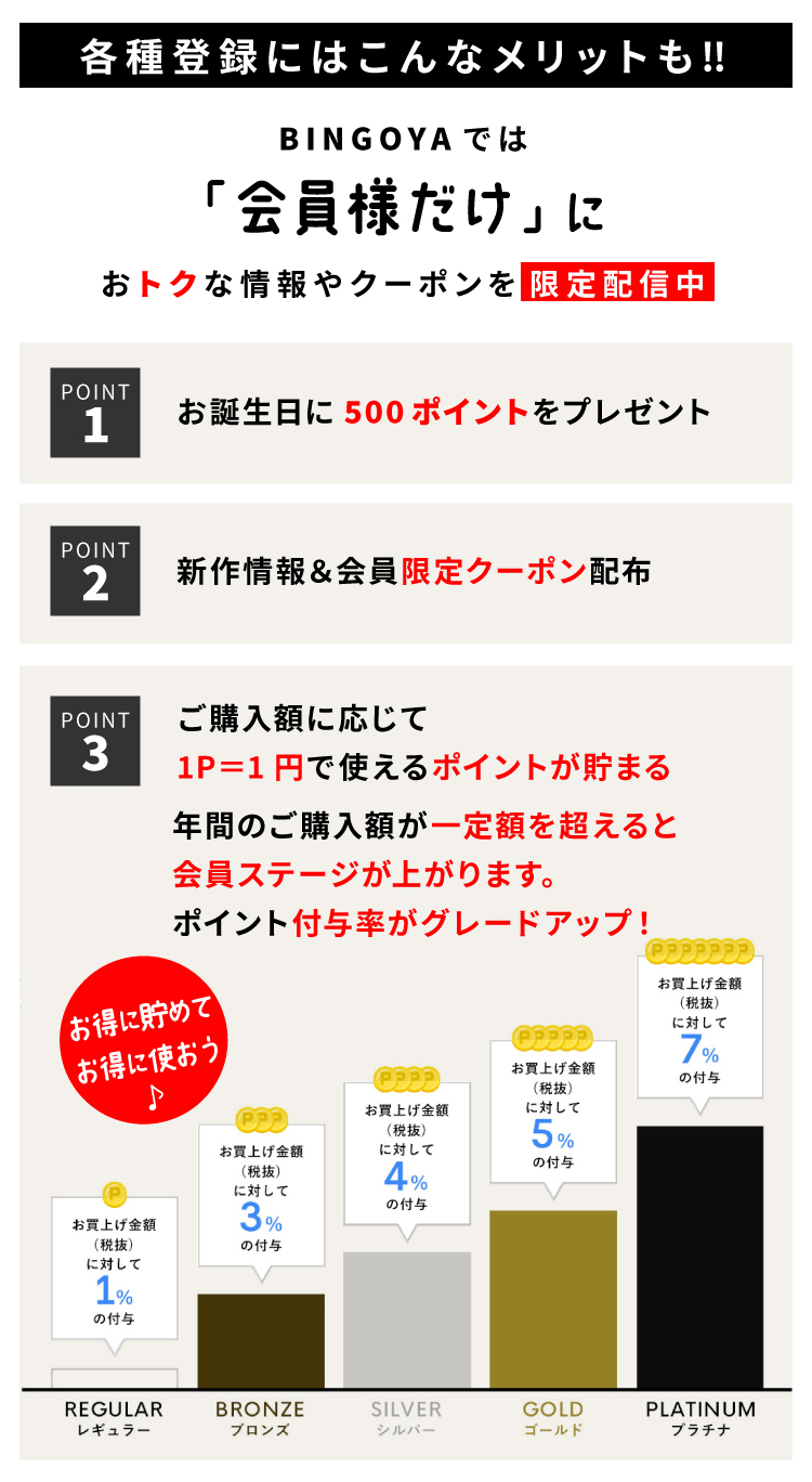 各種登録にはこんなメリットも！！