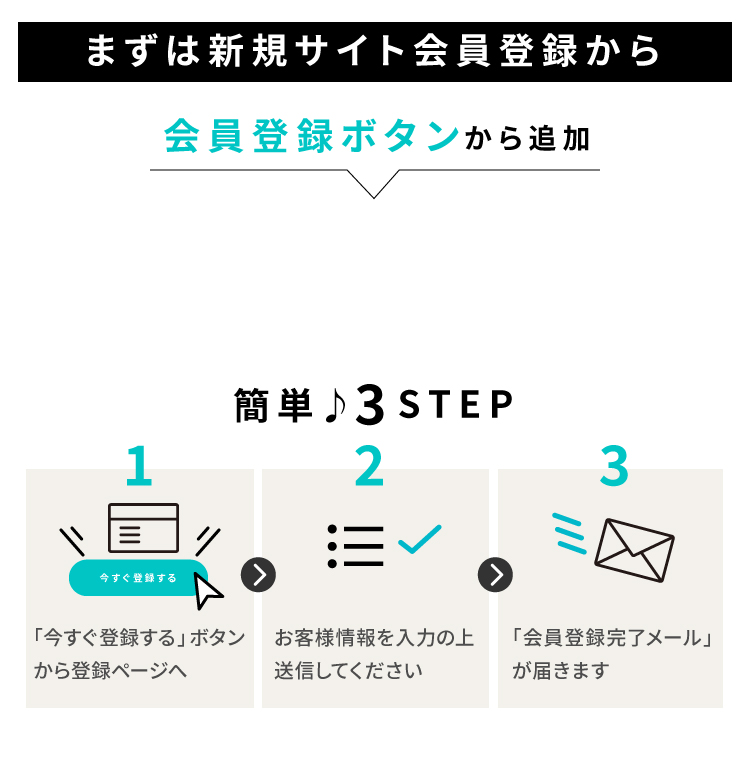 まずは新規サイト会員登録から